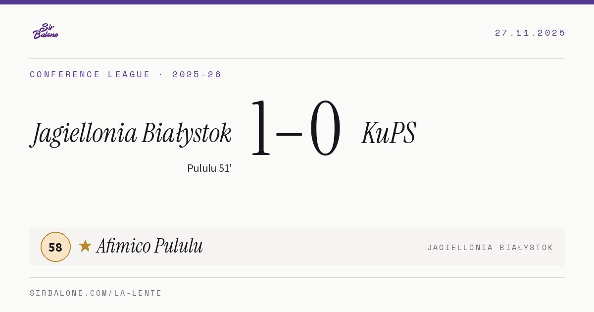 Jagiellonia Białystok 1–0 KuPS, Conference League 2025-26. Figura: Afimico Pululu, 58