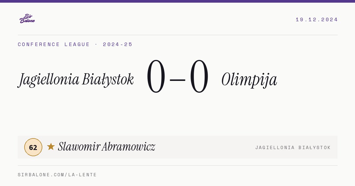 Jagiellonia Białystok 0–0 Olimpija, Conference League 2024-25. Figura: Slawomir Abramowicz, 62