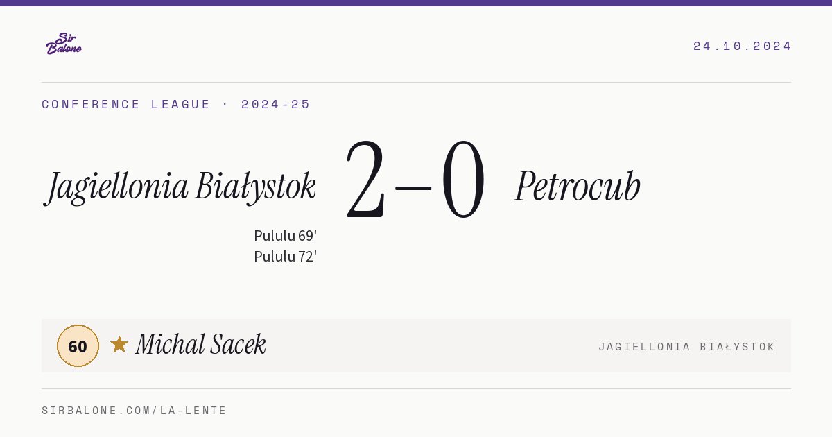 Jagiellonia Białystok 2–0 Petrocub, Conference League 2024-25. Figura: Michal Sacek, 60