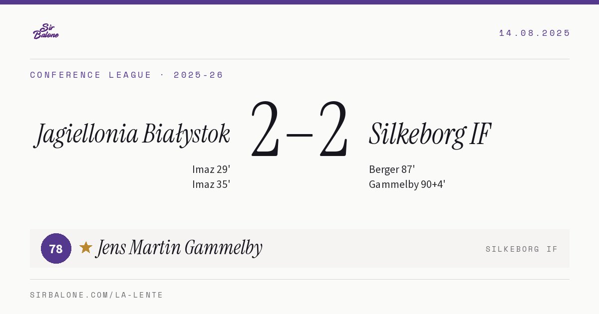 Jagiellonia Białystok 2–2 Silkeborg IF, Conference League 2025-26. Figura: Jens Martin Gammelby, 78