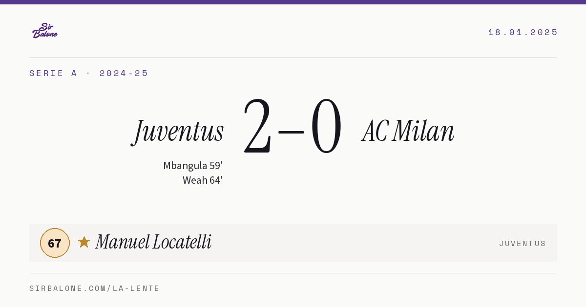 Juventus 2–0 AC Milan, Serie A 2024-25. Figura: Manuel Locatelli, 67