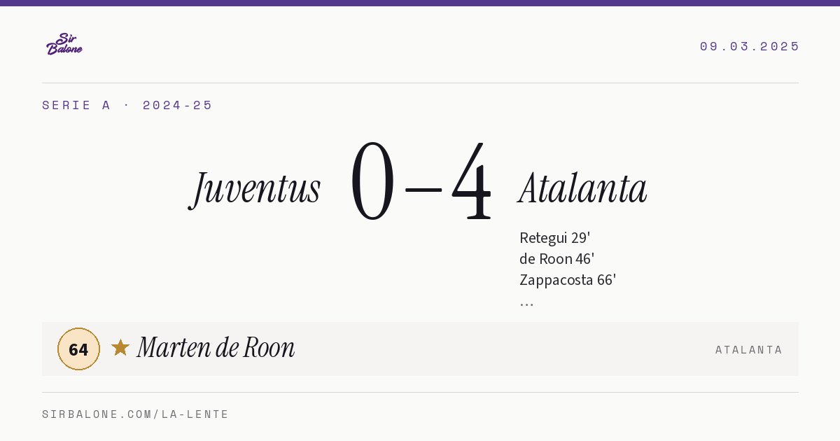 Juventus 0–4 Atalanta, Serie A 2024-25. Figura: Marten de Roon, 64