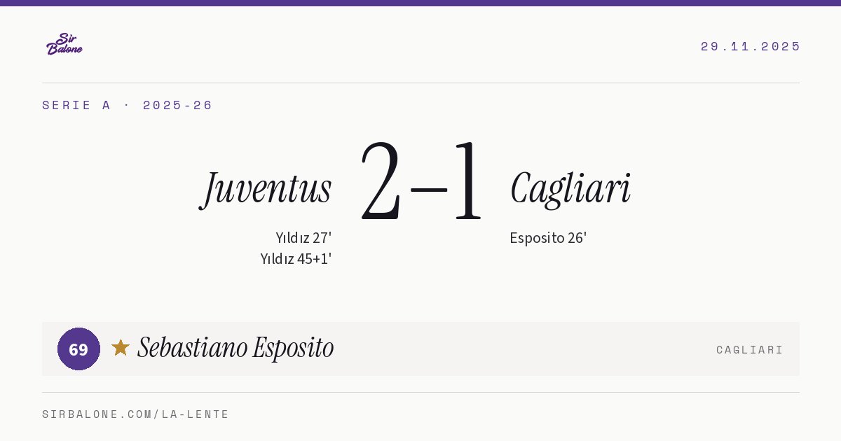 Juventus 2–1 Cagliari, Serie A 2025-26. Figura: Sebastiano Esposito, 69
