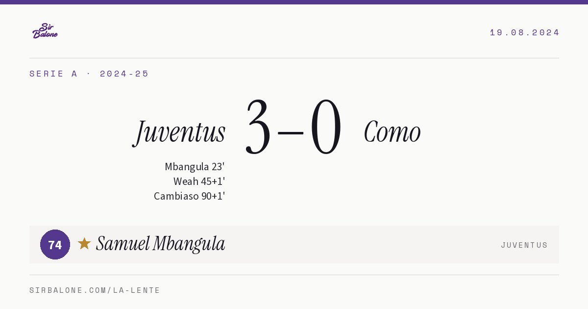 Juventus 3–0 Como, Serie A 2024-25. Figura: Samuel Mbangula, 74