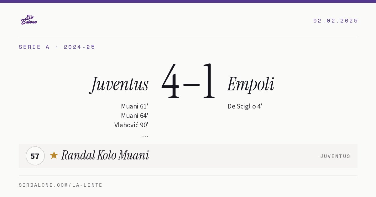 Juventus 4–1 Empoli, Serie A 2024-25. Figura: Randal Kolo Muani, 57