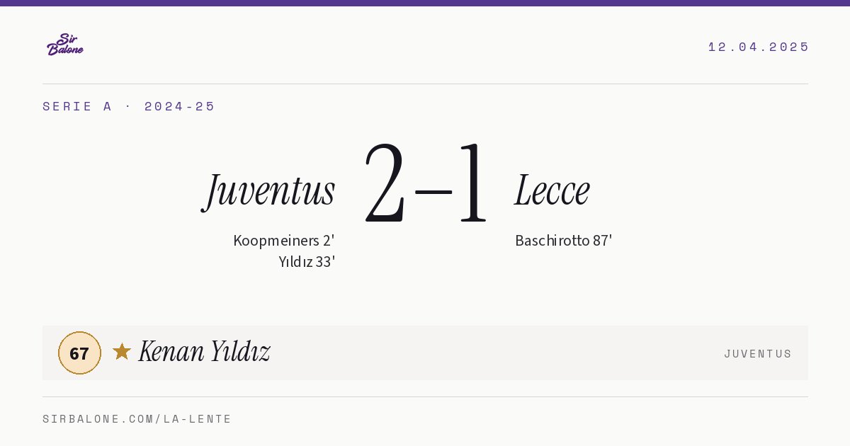 Juventus 2–1 Lecce, Serie A 2024-25. Figura: Kenan Yıldız, 67