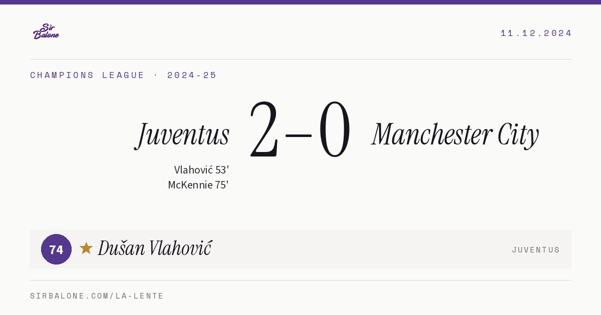Juventus 2–0 Manchester City, Champions League 2024-25. Figura: Dušan Vlahović, 74