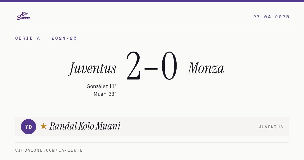 Juventus 2–0 Monza, Serie A 2024-25. Figura: Randal Kolo Muani, 70