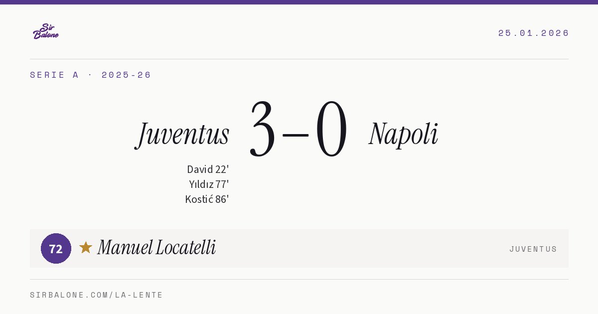 Juventus 3–0 Napoli, Serie A 2025-26. Figura: Manuel Locatelli, 72