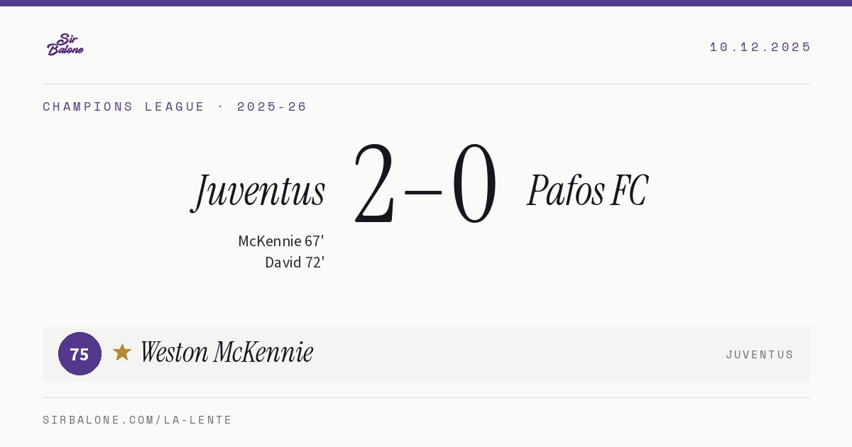 Juventus 2–0 Pafos FC, Champions League 2025-26. Player of the match: Weston McKennie, 75