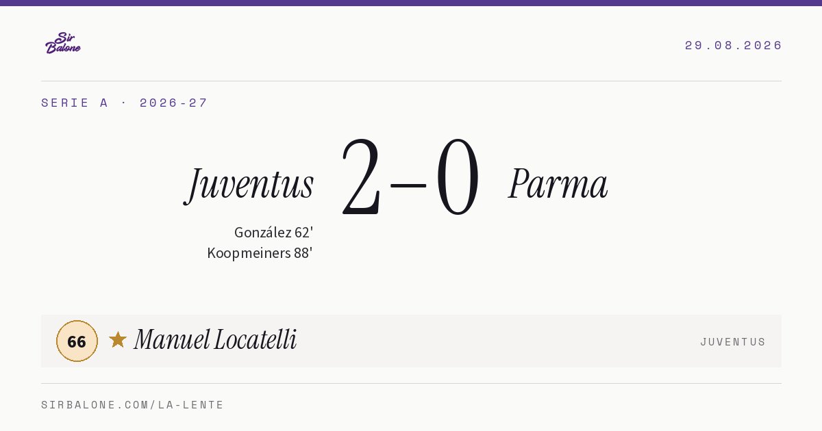 Juventus 2–0 Parma, Serie A 2026-27. Player of the match: Manuel Locatelli, 66