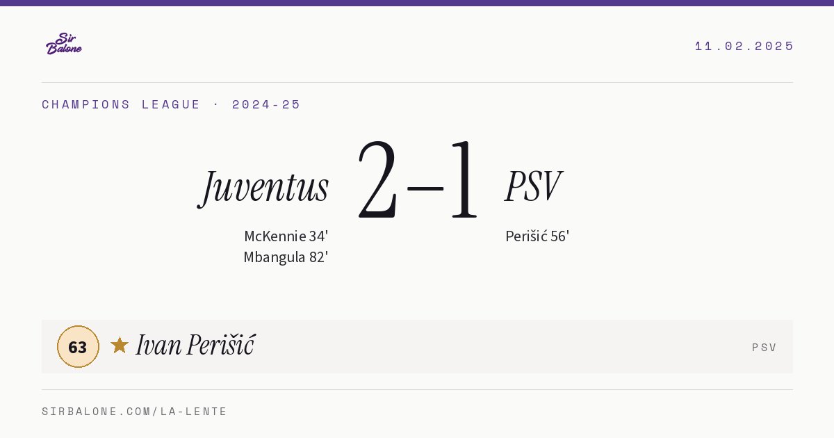 Juventus 2–1 PSV, Champions League 2024-25. Figura: Ivan Perišić, 63