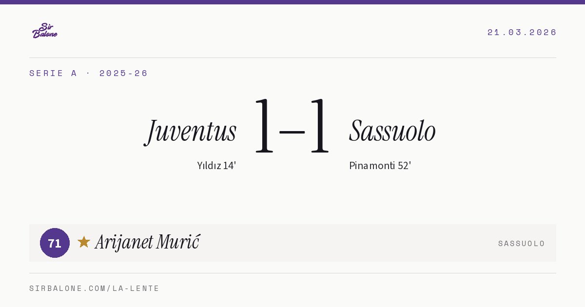 Juventus 1–1 Sassuolo, Serie A 2025-26. Figura: Arijanet Murić, 71