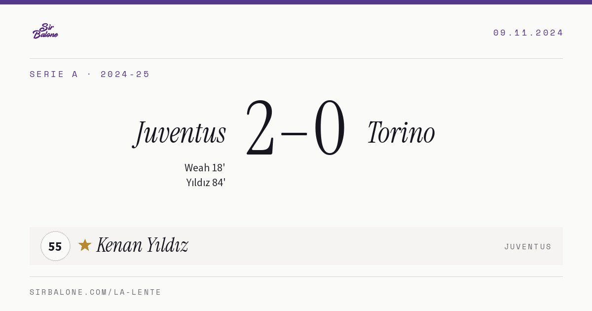 Juventus 2–0 Torino, Serie A 2024-25. Figura: Kenan Yıldız, 55