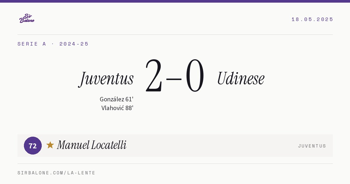 Juventus 2–0 Udinese, Serie A 2024-25. Figura: Manuel Locatelli, 72