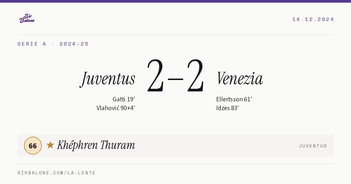 Juventus 2–2 Venezia, Serie A 2024-25. Figura: Khéphren Thuram, 66