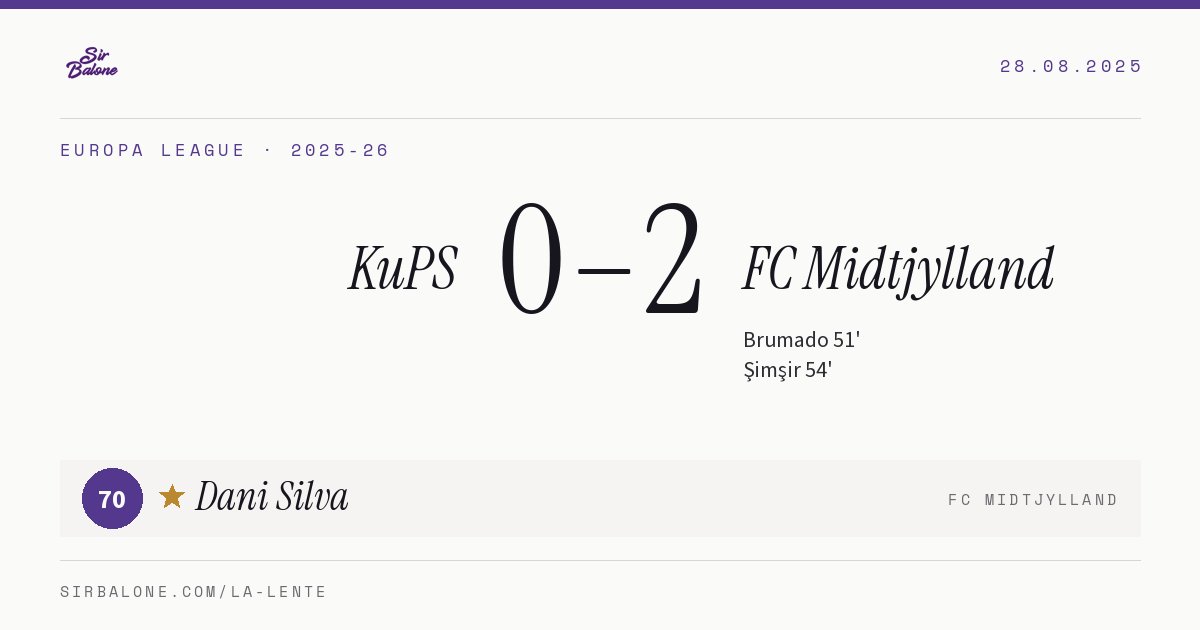 KuPS 0–2 FC Midtjylland, Europa League 2025-26. Player of the match: Dani Silva, 70