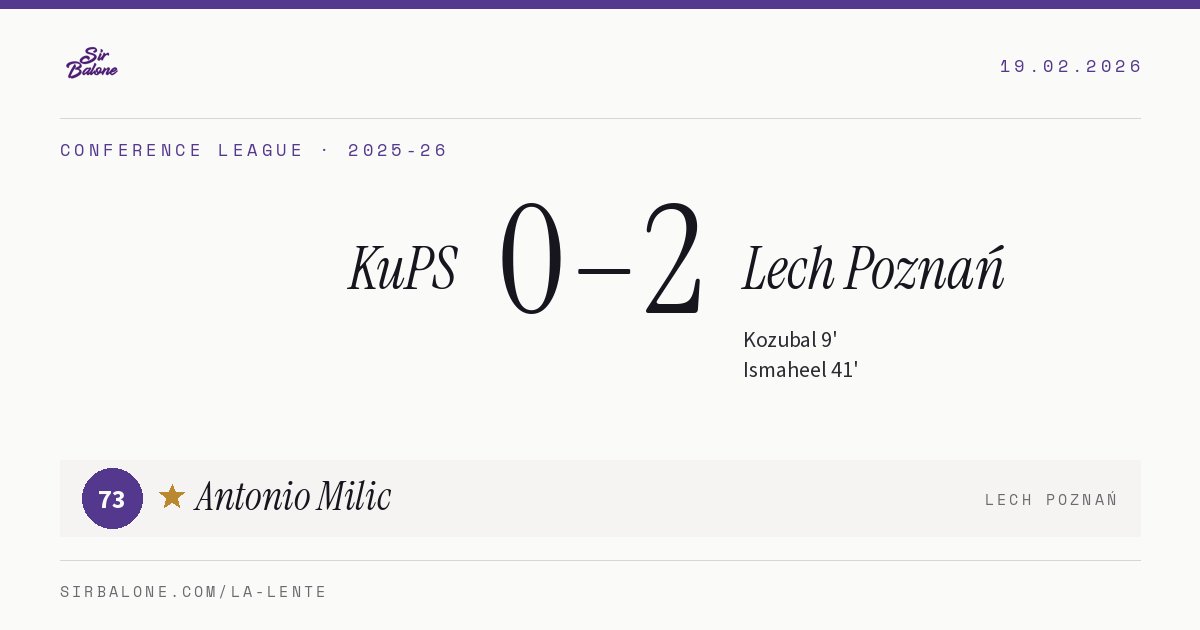 KuPS 0–2 Lech Poznań, Conference League 2025-26. Figura: Antonio Milic, 73