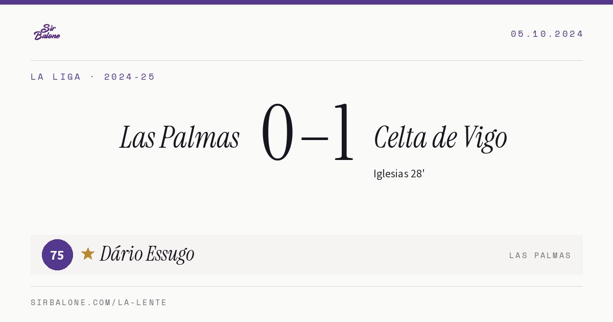 Las Palmas 0–1 Celta de Vigo, La Liga 2024-25. Figura: Dário Essugo, 75