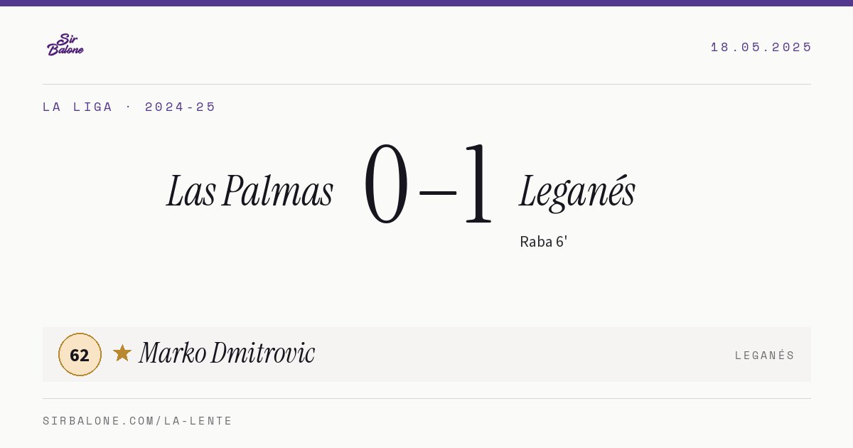 Las Palmas 0–1 Leganés, La Liga 2024-25. Figura: Marko Dmitrovic, 62