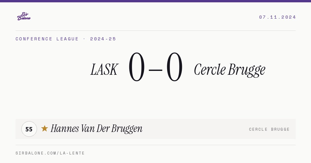 LASK 0–0 Cercle Brugge, Conference League 2024-25. Figura: Hannes Van Der Bruggen, 55