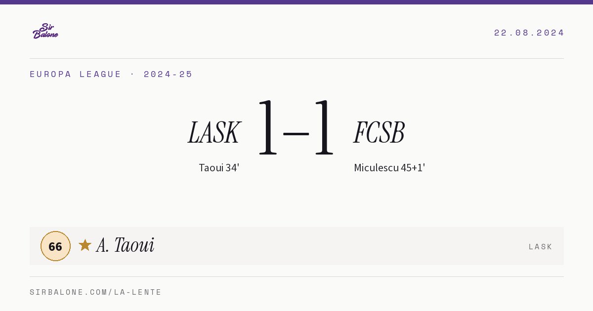 LASK 1–1 FCSB, Europa League 2024-25. Player of the match: A. Taoui, 66