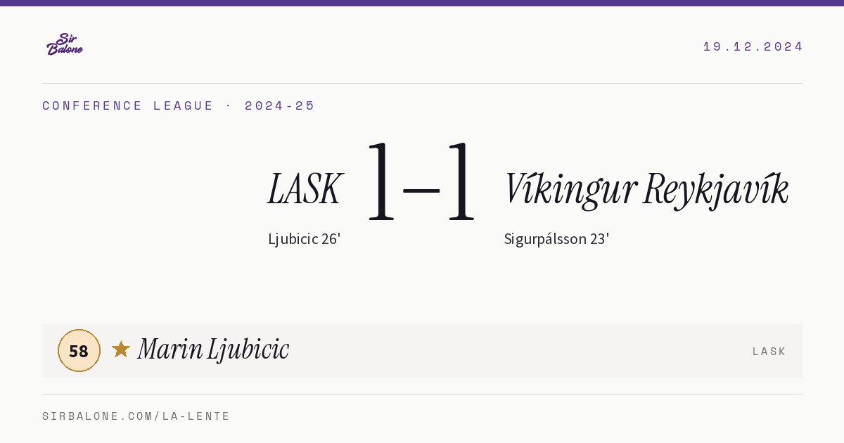 LASK 1–1 Víkingur Reykjavík, Conference League 2024-25. Player of the match: Marin Ljubicic, 58