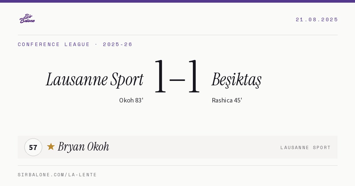Lausanne Sport 1–1 Beşiktaş, Conference League 2025-26. Figura: Bryan Okoh, 57