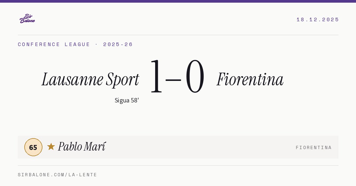 Lausanne Sport 1–0 Fiorentina, Conference League 2025-26. Figura: Pablo Marí, 65