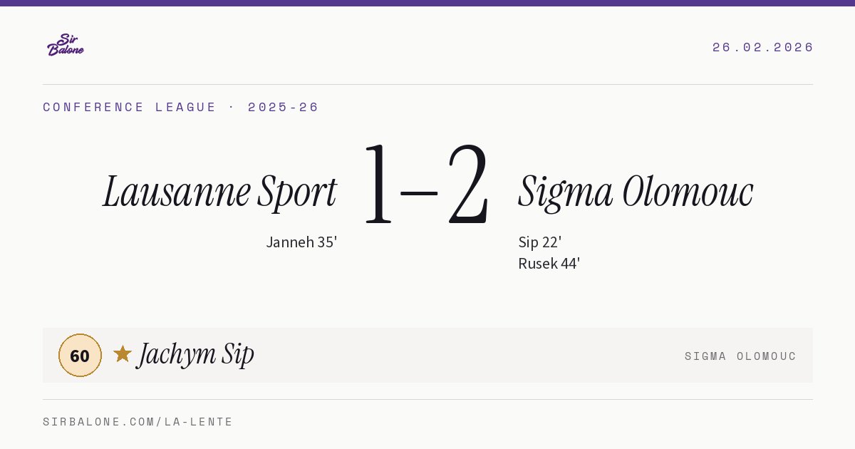 Lausanne Sport 1–2 Sigma Olomouc, Conference League 2025-26. Figura: Jachym Sip, 60