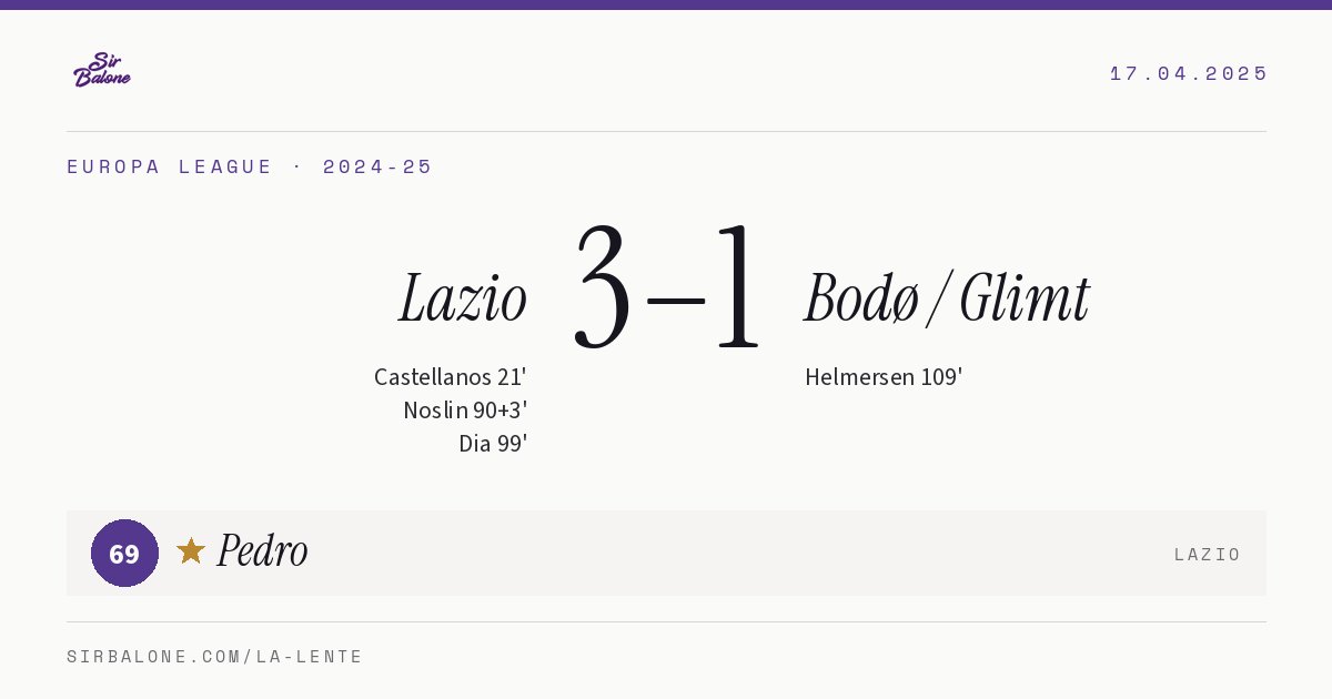 Lazio 3–1 Bodø / Glimt, Europa League 2024-25. Player of the match: Pedro, 69