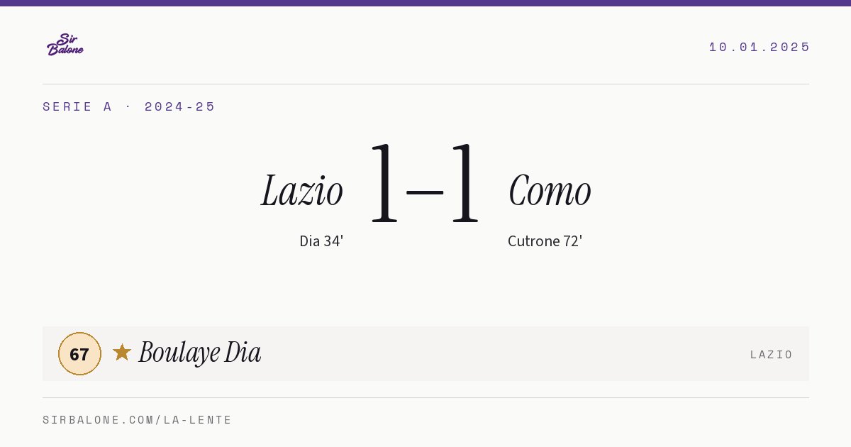Lazio 1–1 Como, Serie A 2024-25. Figura: Boulaye Dia, 67