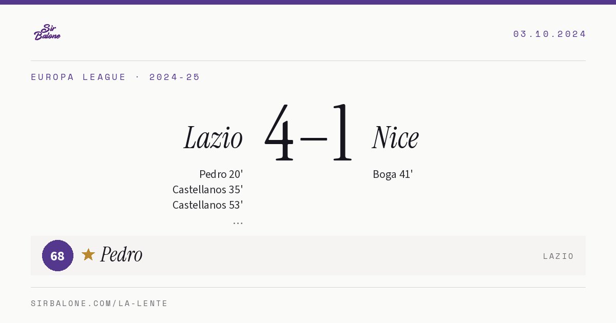 Lazio 4–1 Nice, Europa League 2024-25. Figura: Pedro, 68