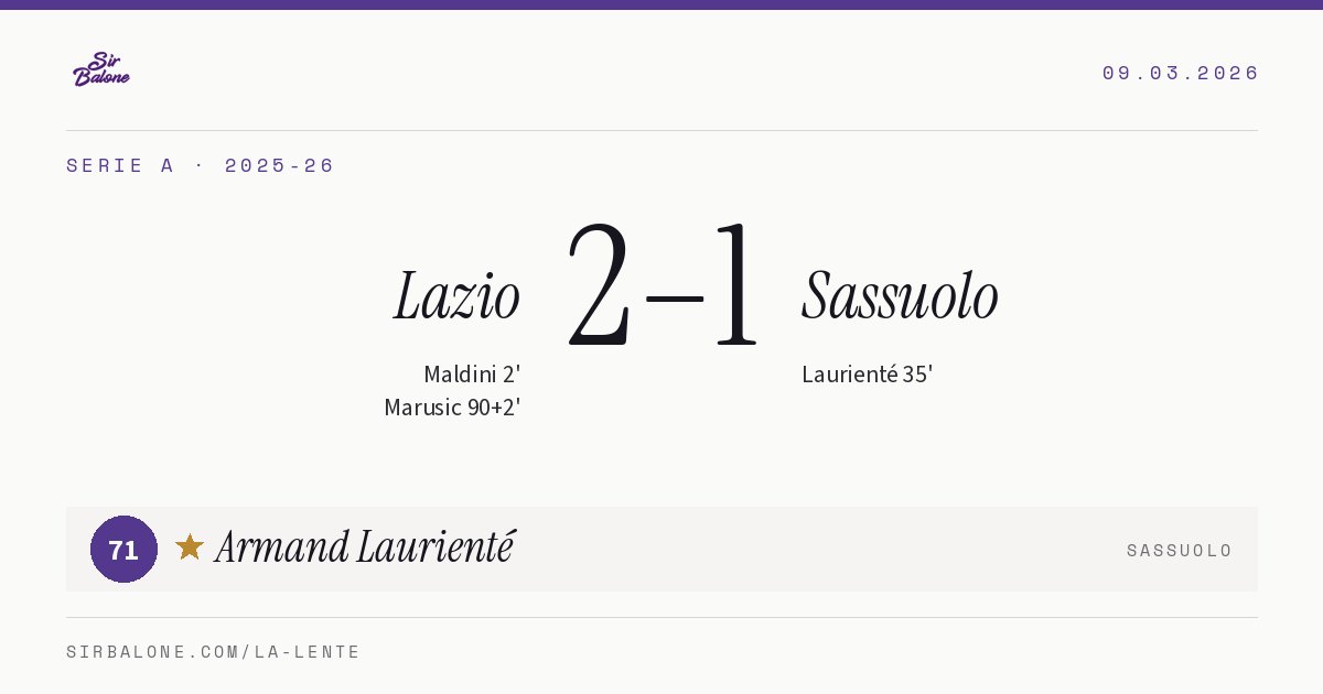 Lazio 2–1 Sassuolo, Serie A 2025-26. Player of the match: Armand Laurienté, 71