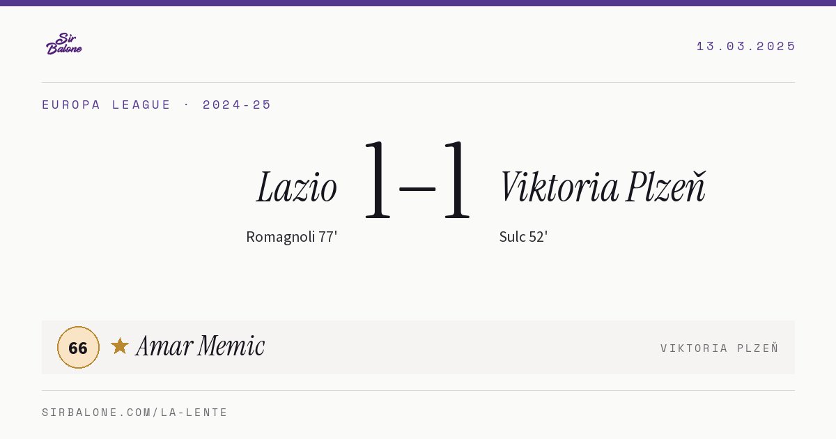 Lazio 1–1 Viktoria Plzeň, Europa League 2024-25. Player of the match: Amar Memic, 66