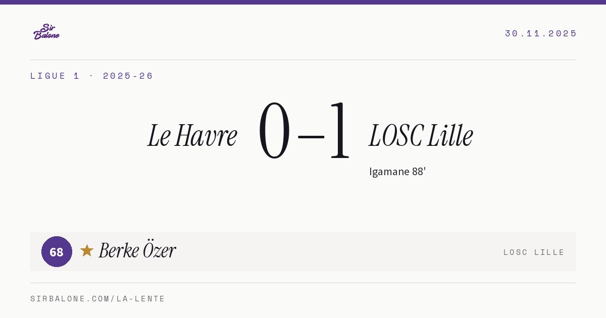 Le Havre 0–1 LOSC Lille, Ligue 1 2025-26. Figura: Berke Özer, 68