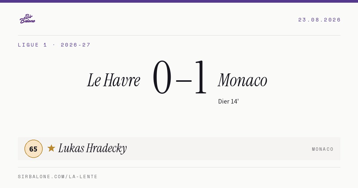 Le Havre 0–1 Monaco, Ligue 1 2026-27. Figura: Lukas Hradecky, 65