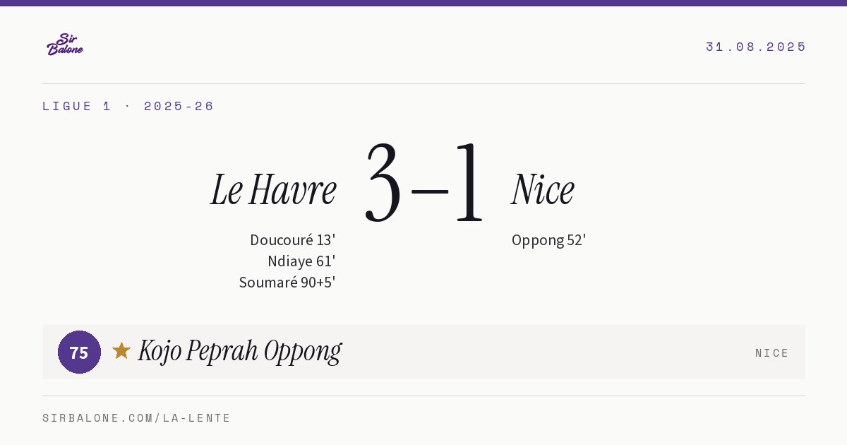 Le Havre 3–1 Nice, Ligue 1 2025-26. Player of the match: Kojo Peprah Oppong, 75