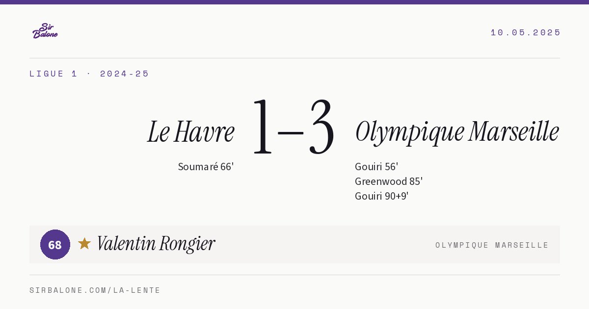 Le Havre 1–3 Olympique Marseille, Ligue 1 2024-25. Figura: Valentin Rongier, 68