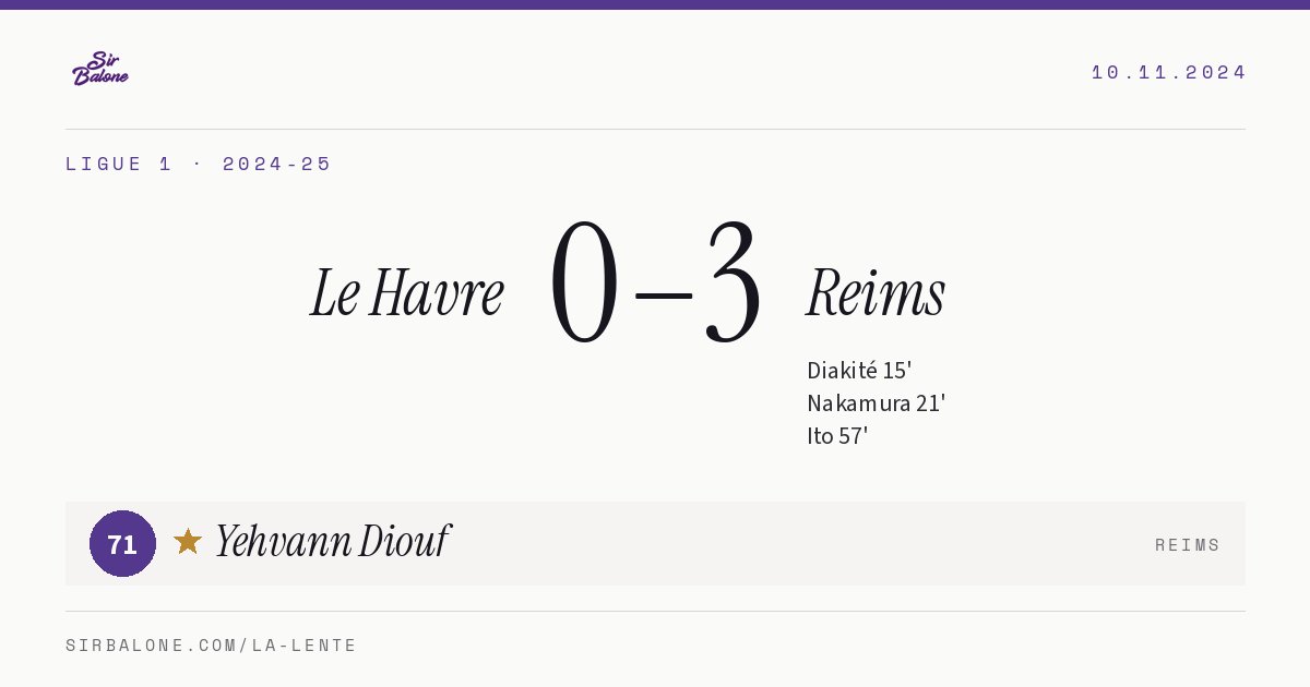 Le Havre 0–3 Reims, Ligue 1 2024-25. Player of the match: Yehvann Diouf, 71
