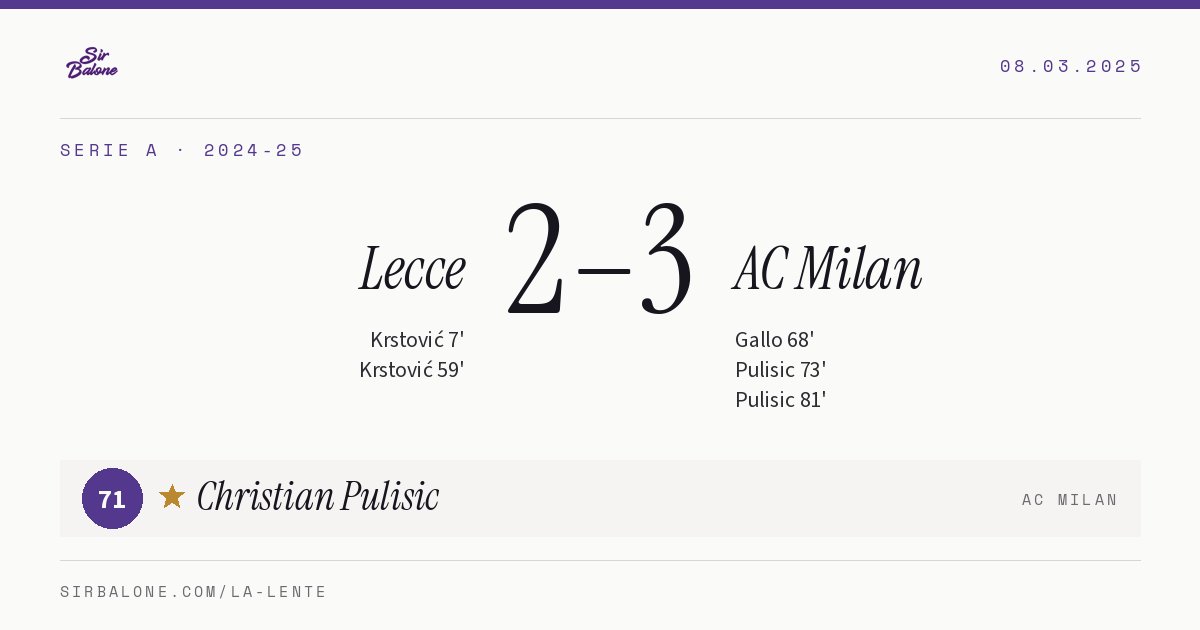 Lecce 2–3 AC Milan, Serie A 2024-25. Figura: Christian Pulisic, 71