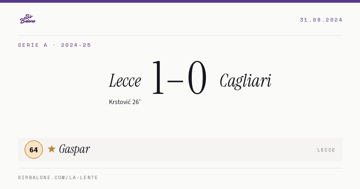 Lecce 1–0 Cagliari, Serie A 2024-25. Figura: Gaspar, 64