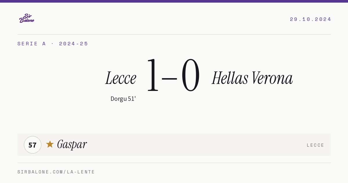 Lecce 1–0 Hellas Verona, Serie A 2024-25. Figura: Gaspar, 57