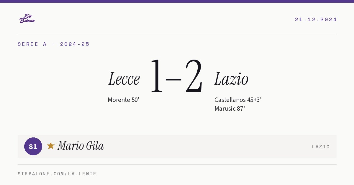 Lecce 1–2 Lazio, Serie A 2024-25. Figura: Mario Gila, 81