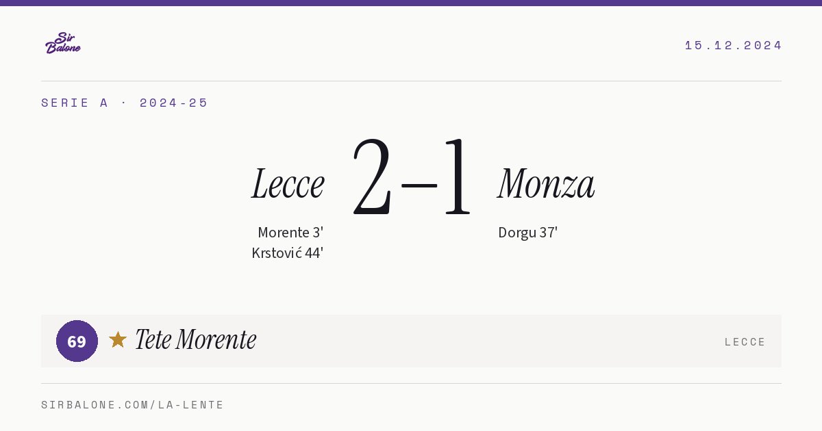 Lecce 2–1 Monza, Serie A 2024-25. Figura: Tete Morente, 69