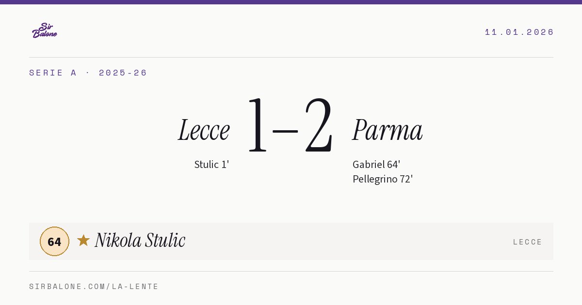 Lecce 1–2 Parma, Serie A 2025-26. Figura: Nikola Stulic, 64