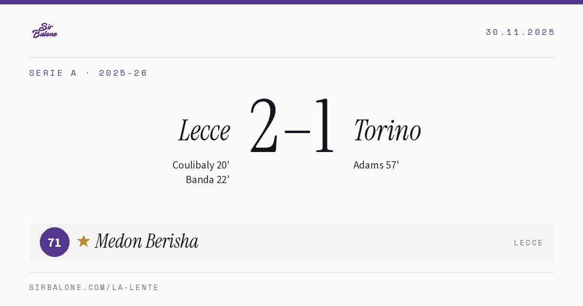Lecce 2–1 Torino, Serie A 2025-26. Figura: Medon Berisha, 71
