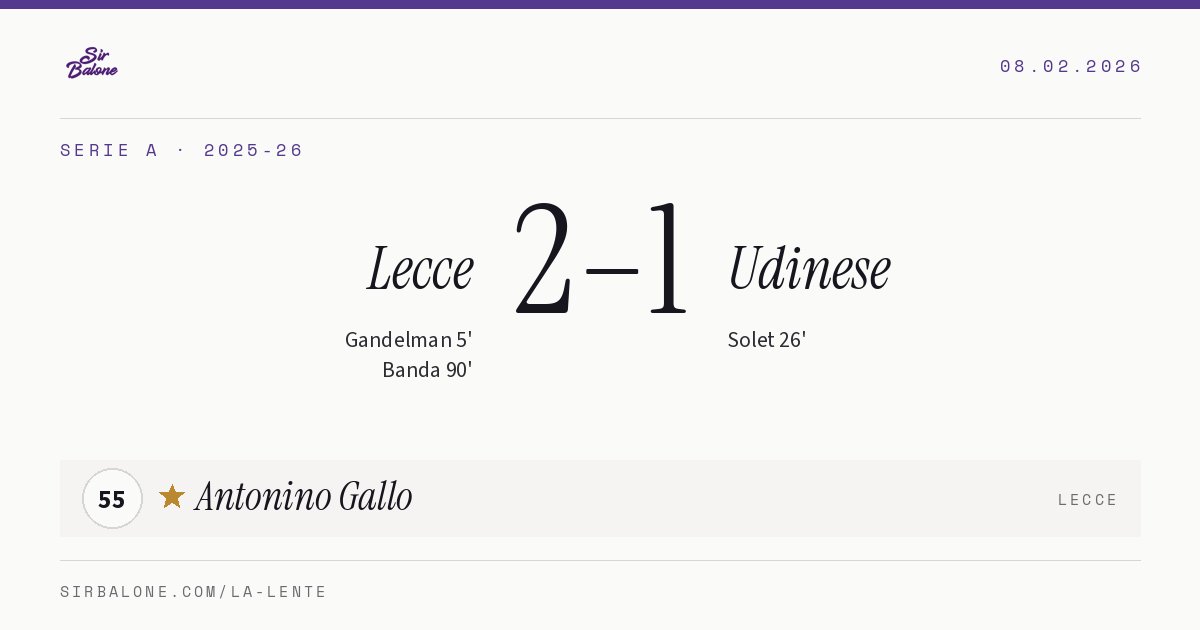 Lecce 2–1 Udinese, Serie A 2025-26. Figura: Antonino Gallo, 55