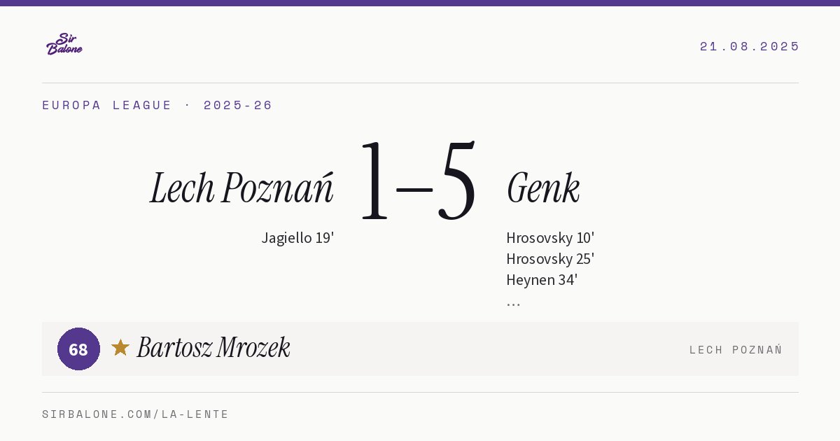 Lech Poznań 1–5 Genk, Europa League 2025-26. Figura: Bartosz Mrozek, 68