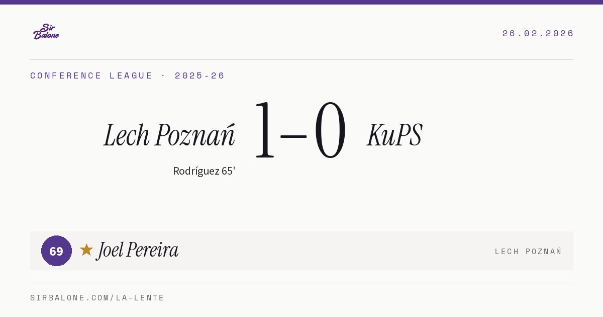 Lech Poznań 1–0 KuPS, Conference League 2025-26. Figura: Joel Pereira, 69
